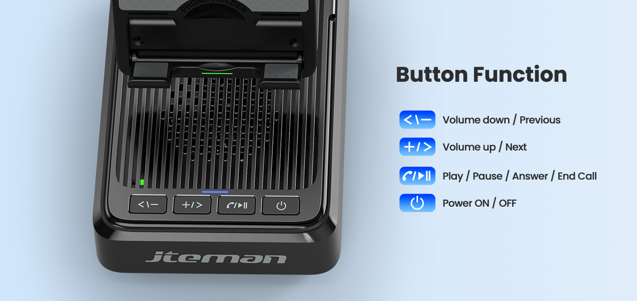 Function description of buttons on speaker phone stand